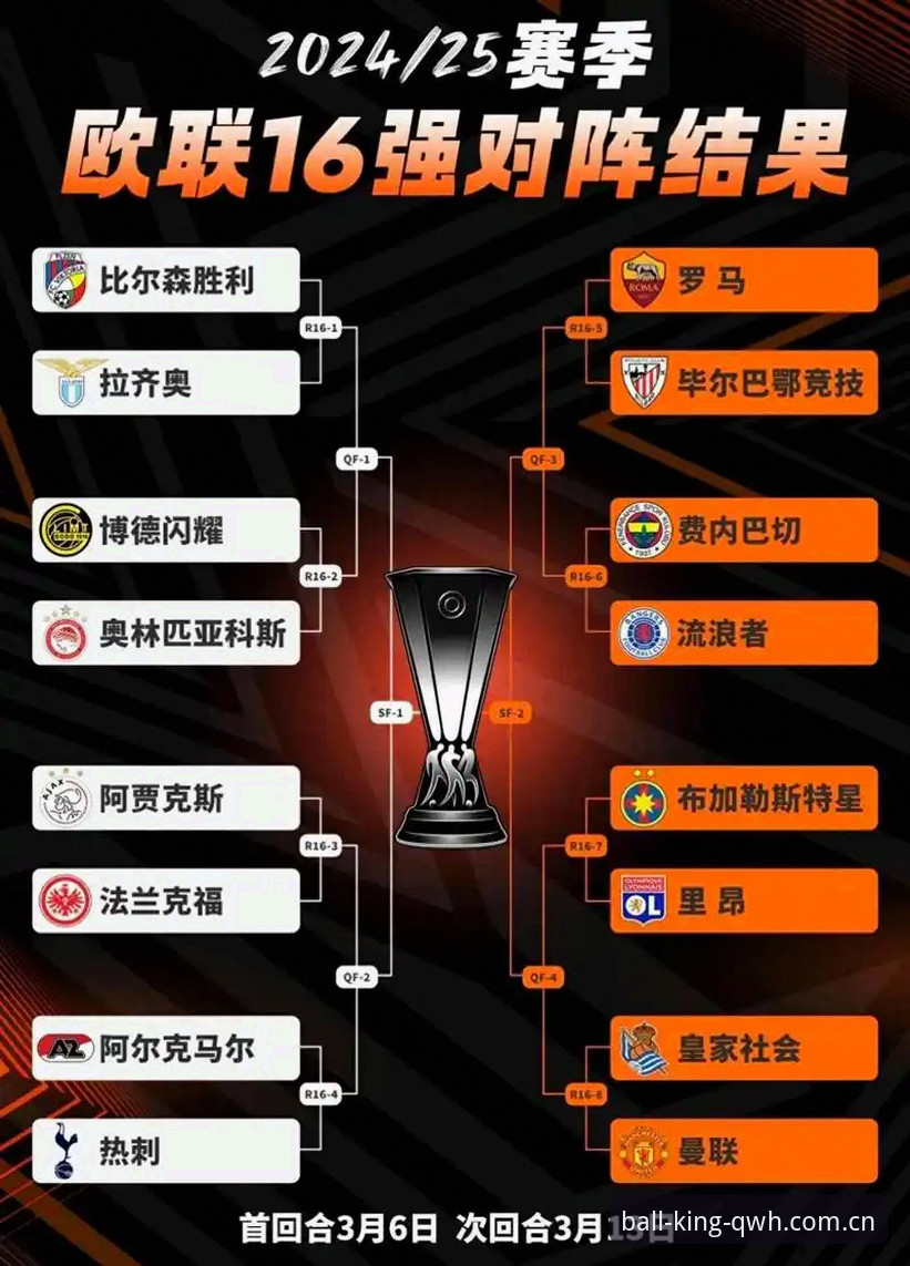 看懂欧联杯决赛：从维拉3-0大胜到球王会竞猜投注指南使用技巧